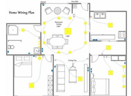 Example of a home wiring plan - PBA Electrical & Renewables, Maidstone