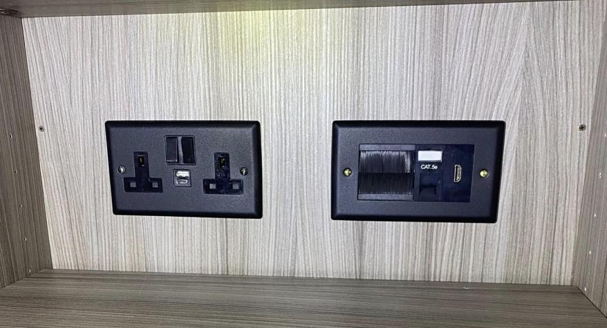 Data points Data points